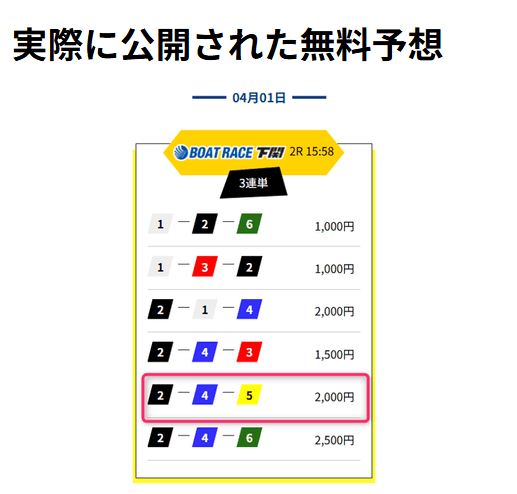 競艇レジェンド無料予想
