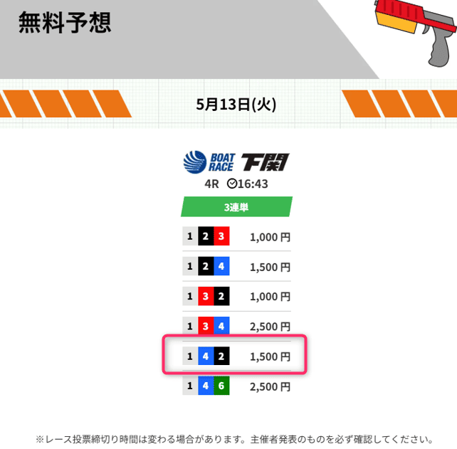 競艇ヒーロー 下関 的中画像