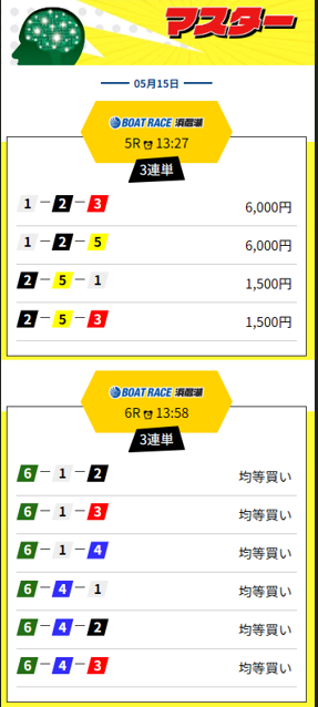 競艇レジェンド的中