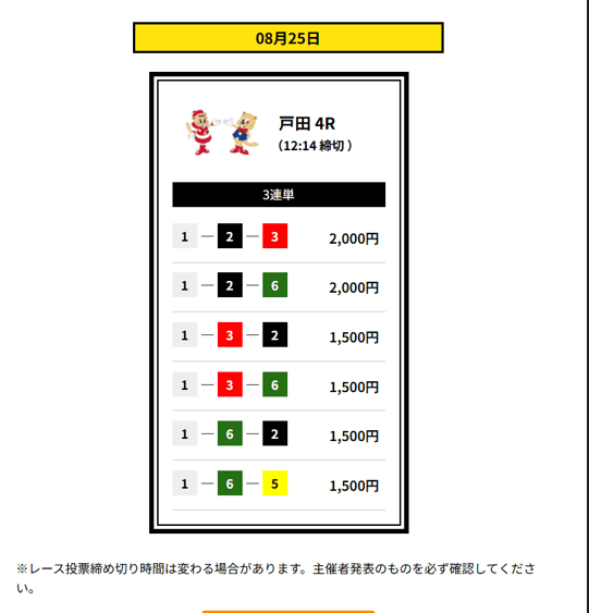 船客万来８月分