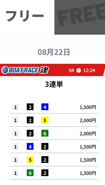 ウルトラボート８月分