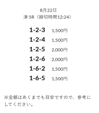 皇艇８月分
