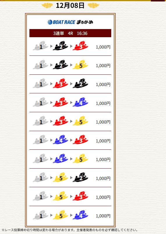 一騎当船無料予想結果