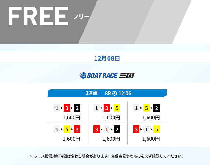 RUSH無料予想結果