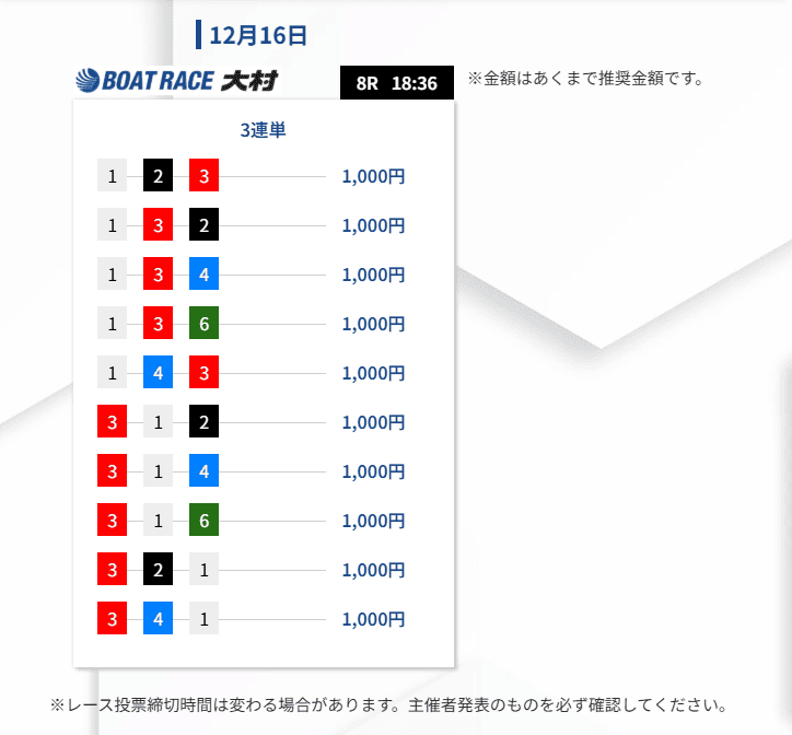 UPBOAT無料予想的中