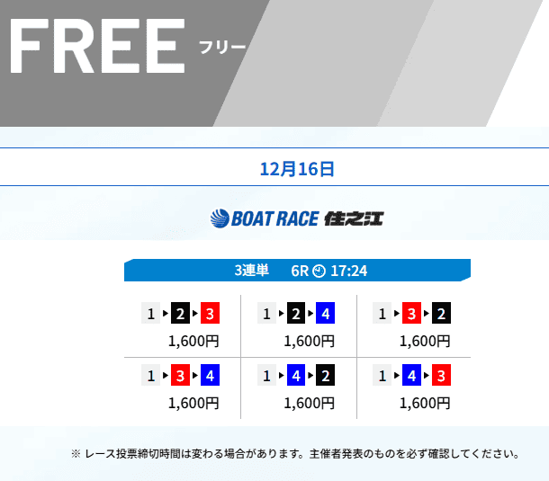 競艇ラッシュ無料予想的中