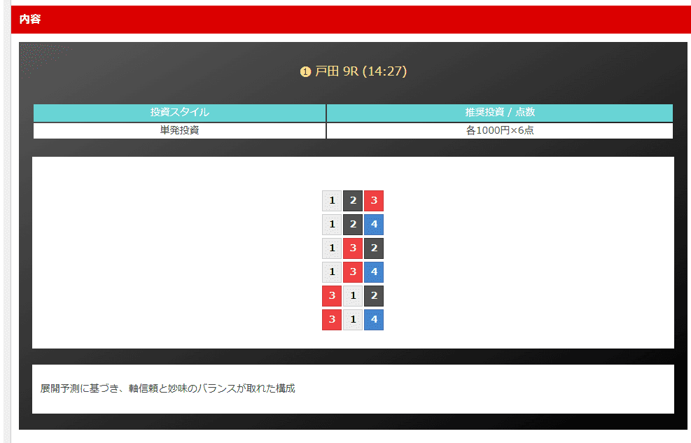 CALYPSO無料予想的中