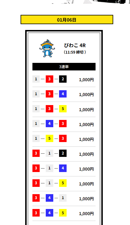 船客万来無料予想的中