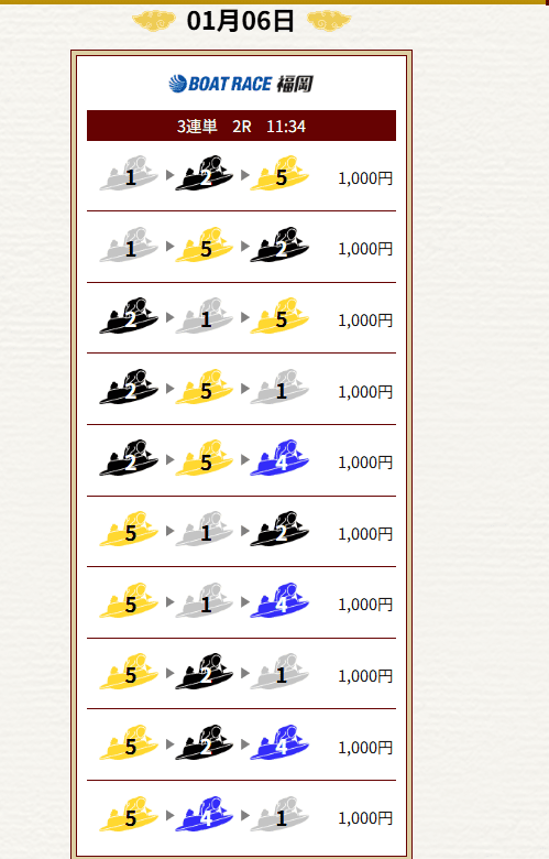 一騎当船無料予想的中